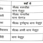 काशी जोन में 5 चौकी प्रभारी बदले, पुलिस प्रशासन ने किया फेरबदल;