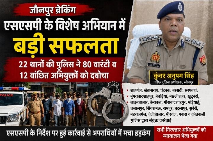 पुलिस का बड़ा एक्शन, 80 वारंटी और 12 वांछित अभियुक्त गिरफ्तार;